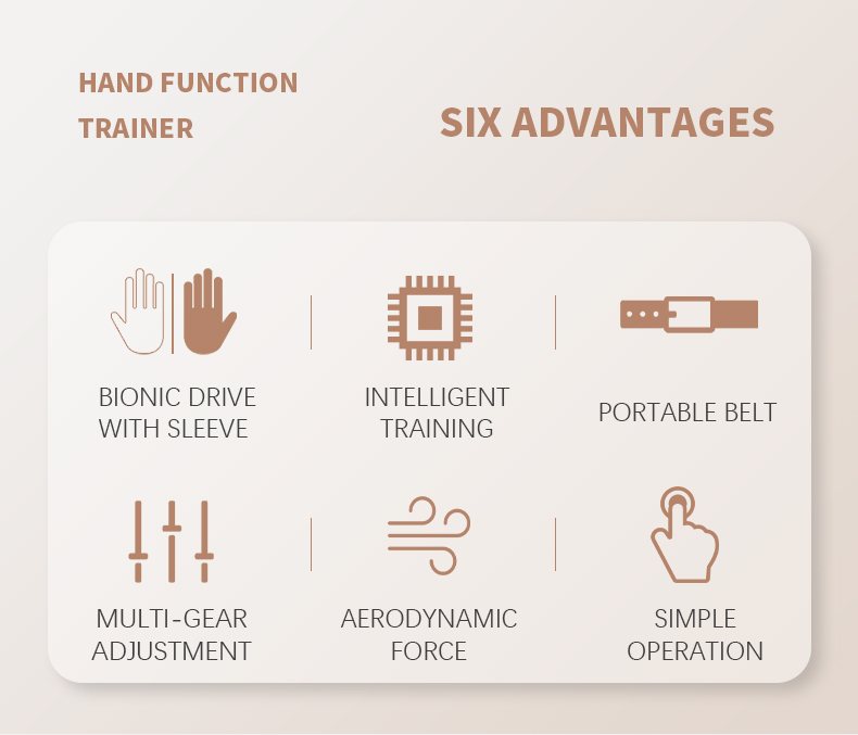 ML115A Portable Hand Training Device product details