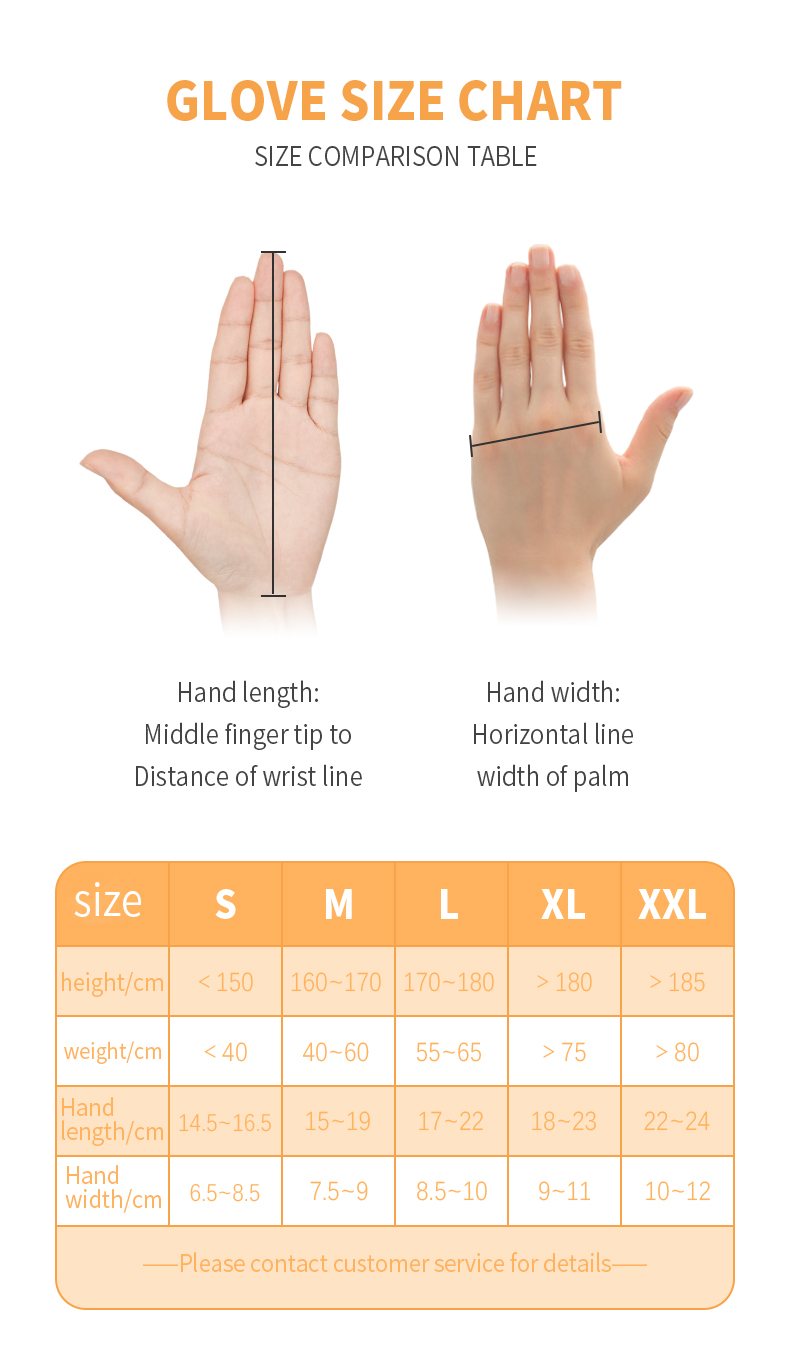 ML115A Portable Hand Training Device product details
