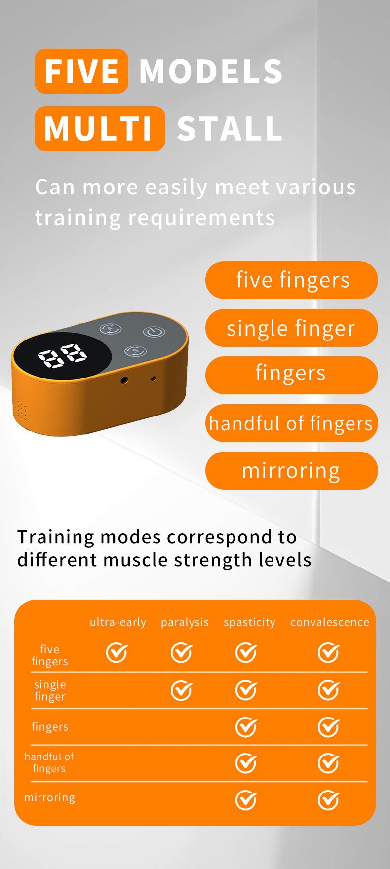 ML-120 Hand Training System product details