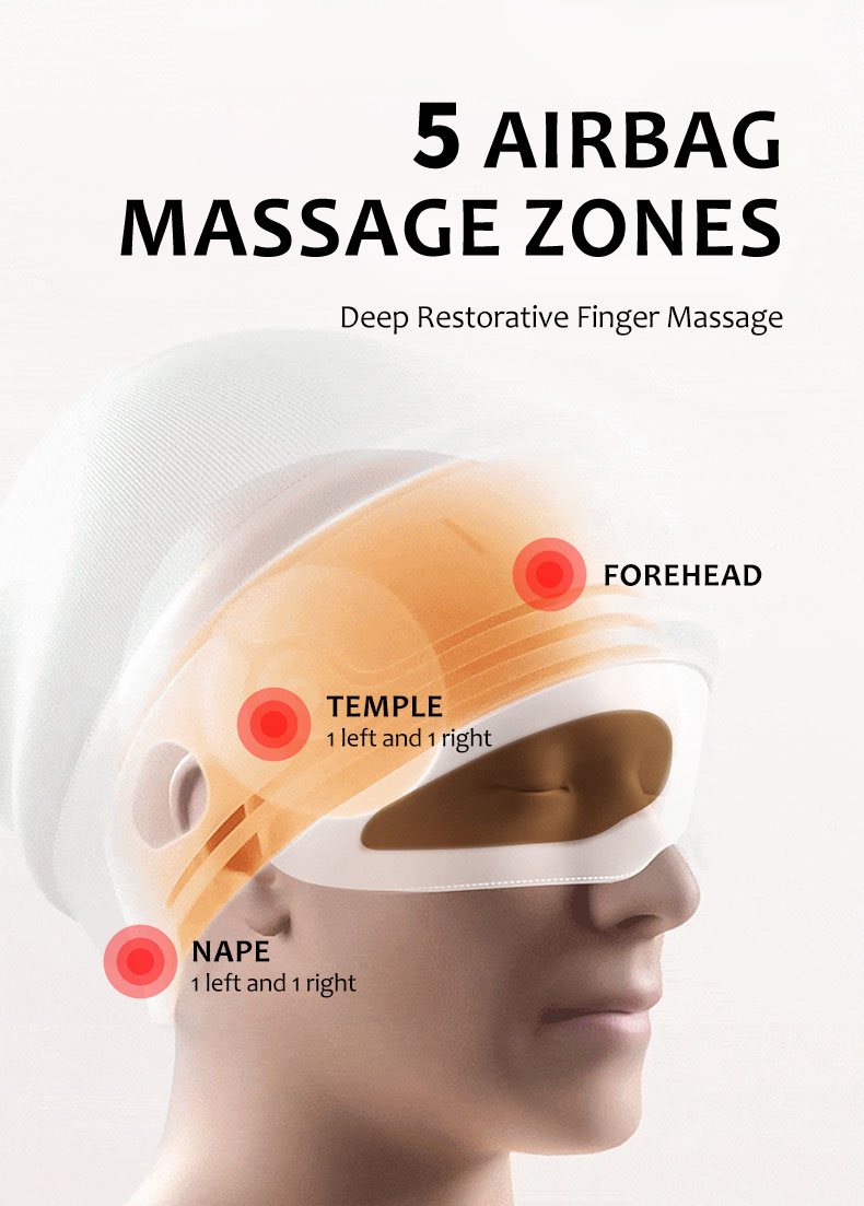 ML-332 Head & Eye Massager product details