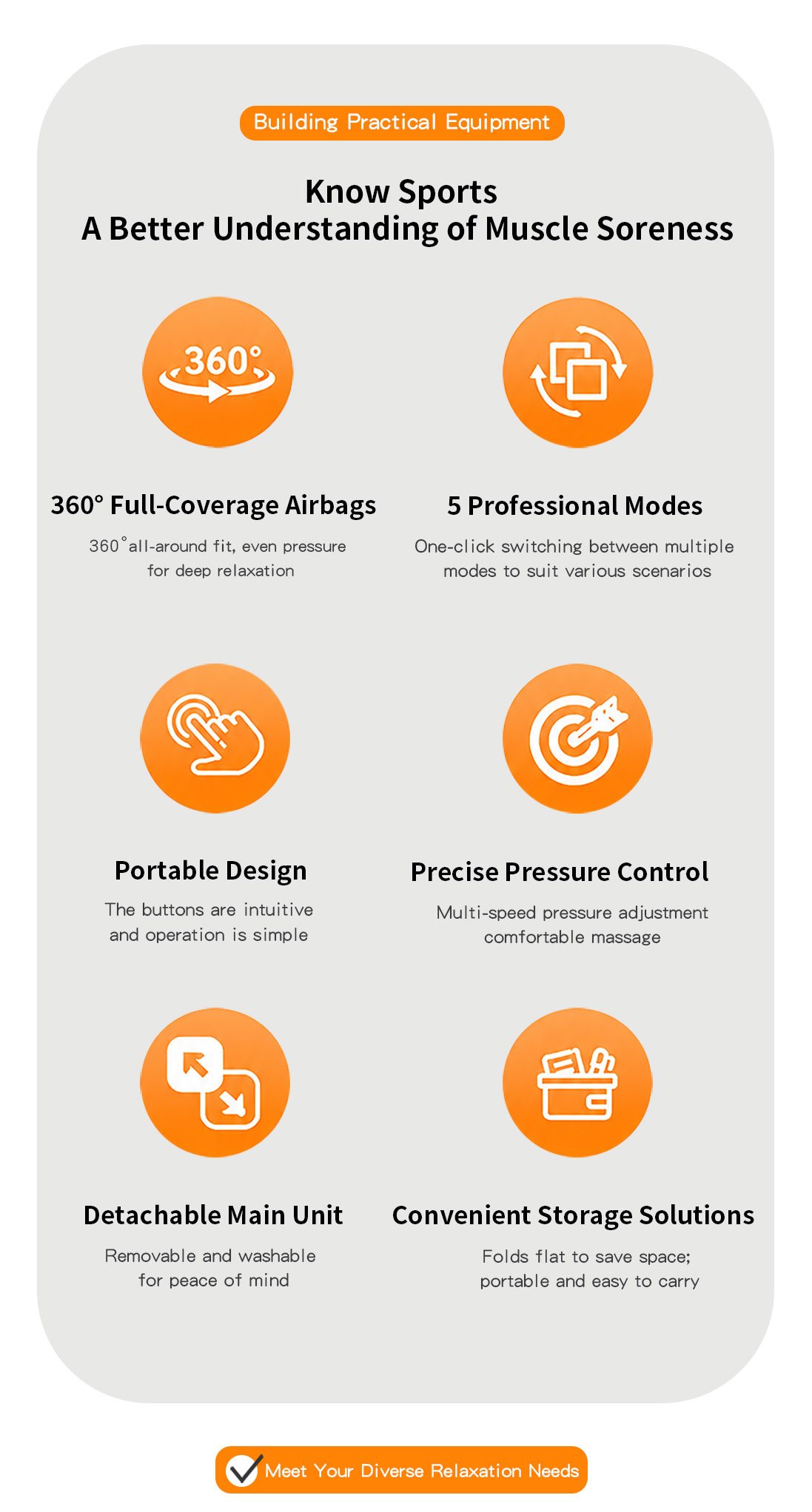 ML-371 ProMax Leg Air Compression System product details