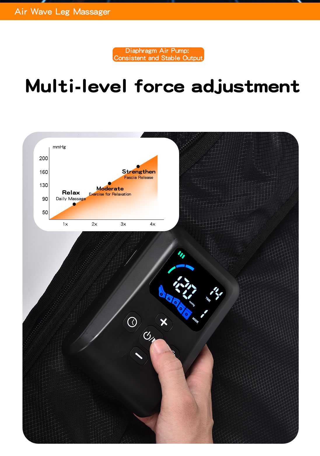 ML-371 ProMax Leg Air Compression System product details