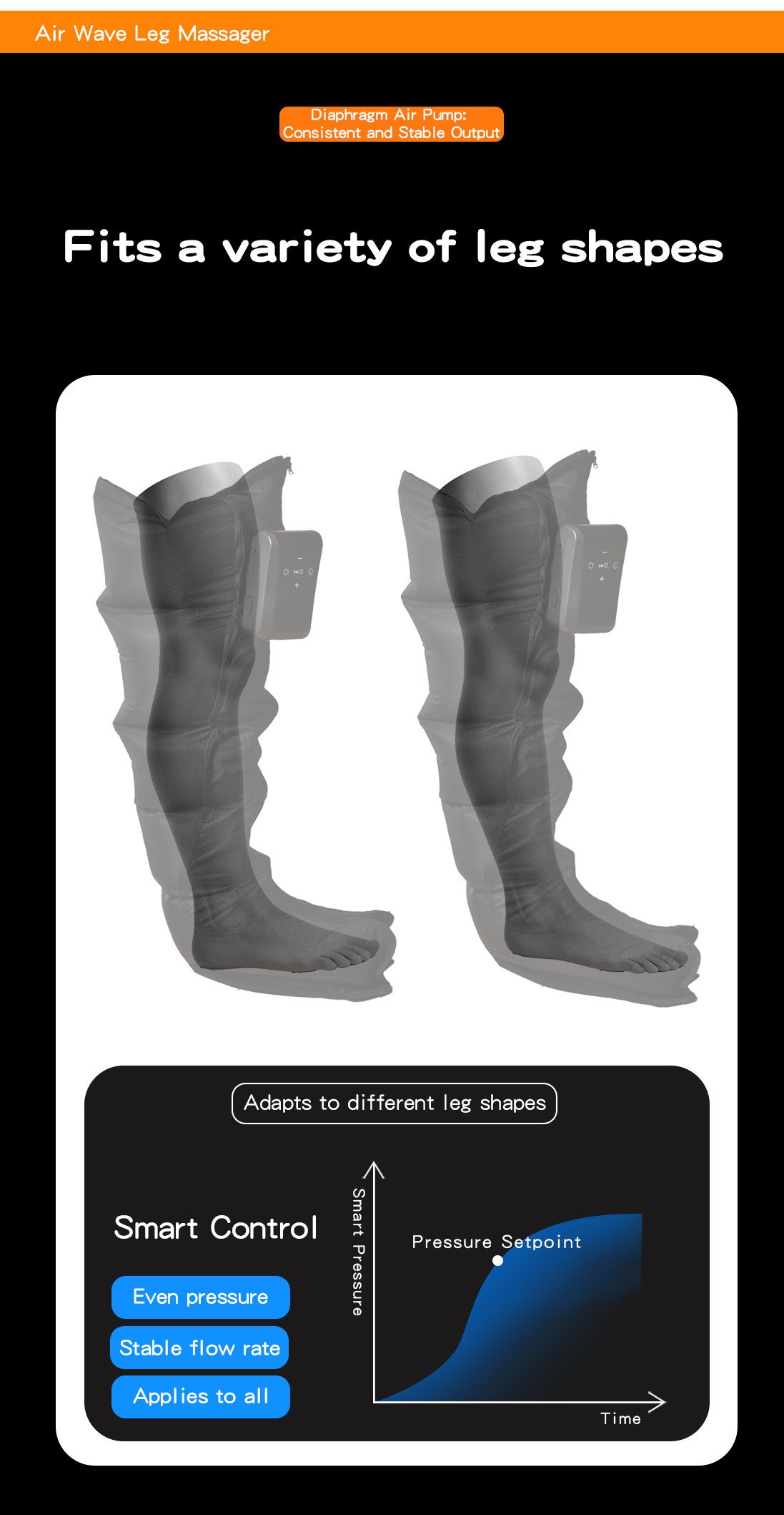 ML-371 ProMax Leg Air Compression System product details